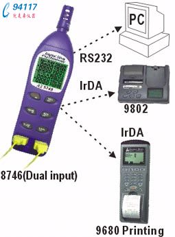AZ8746๦ܜ؝Ӌ(j)