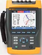(gu)FLUKE  |(zh)xF434