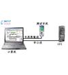 便攜式GSM-R網絡路測系統(tǒng)