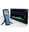 電磁輻射測試儀 HF6065( 10MHz - 6GHz)