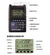 數(shù)字功率計5000-EX