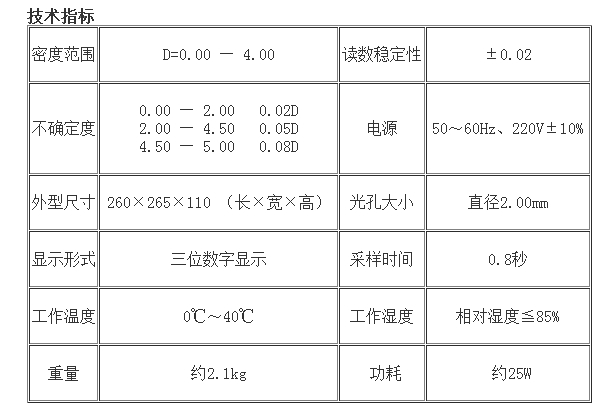 QQ截圖20140102152257.png
